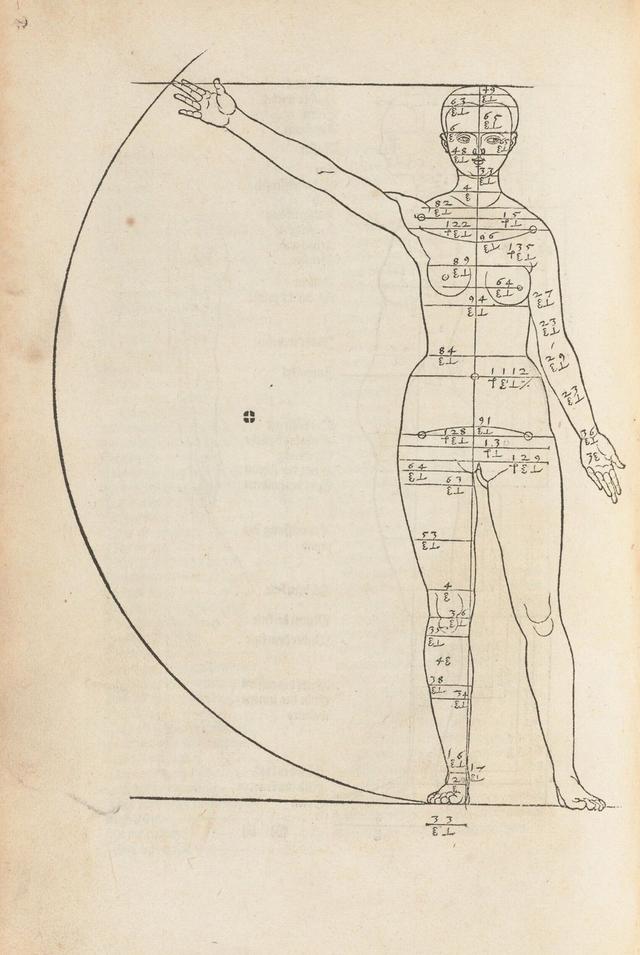 Albrecht Dürer - Figure of woman shown in motion (from "Books on proportions of mankind")